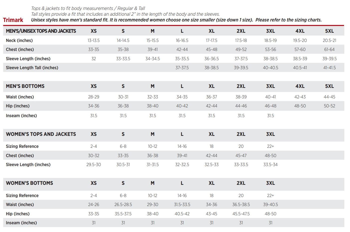 Manteau Arlington 3 en 1 pour Femmes - Image 2